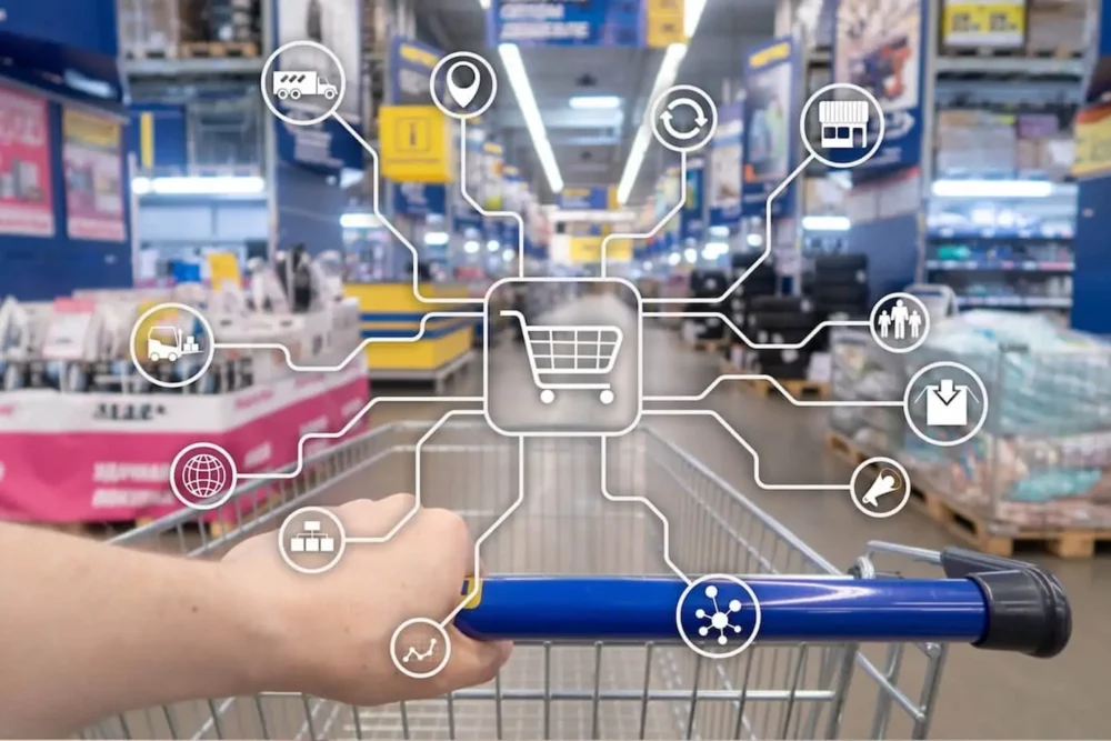 AI in the Retail Industry: Revolutionizing Customer Experience and Operations 1